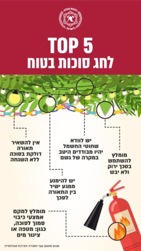 דגשים לבטיחות בסוכות