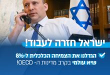 כלכלת ישראל צומחת ב-8% - במהירות הגבוהה בעולם המתק...