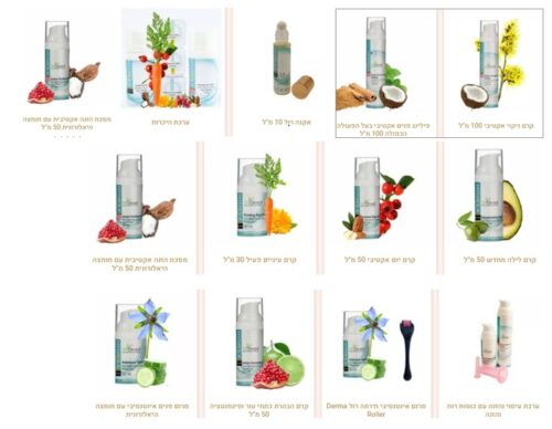 Prohibited products - Ministry of Health